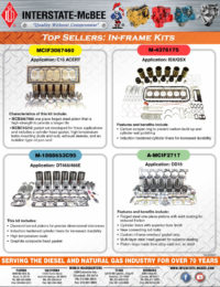 Top Selling Parts: Inframe Kits