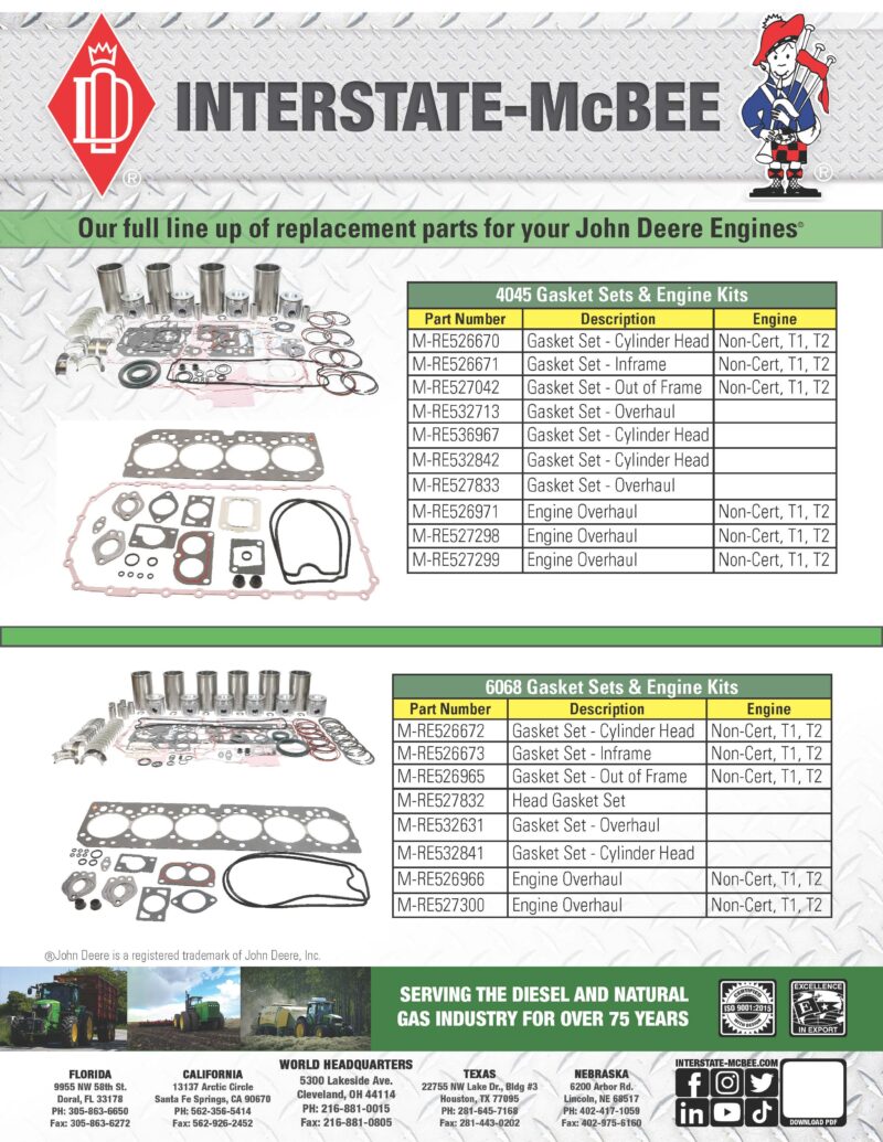 Replacement parts for your John Deere® Engines