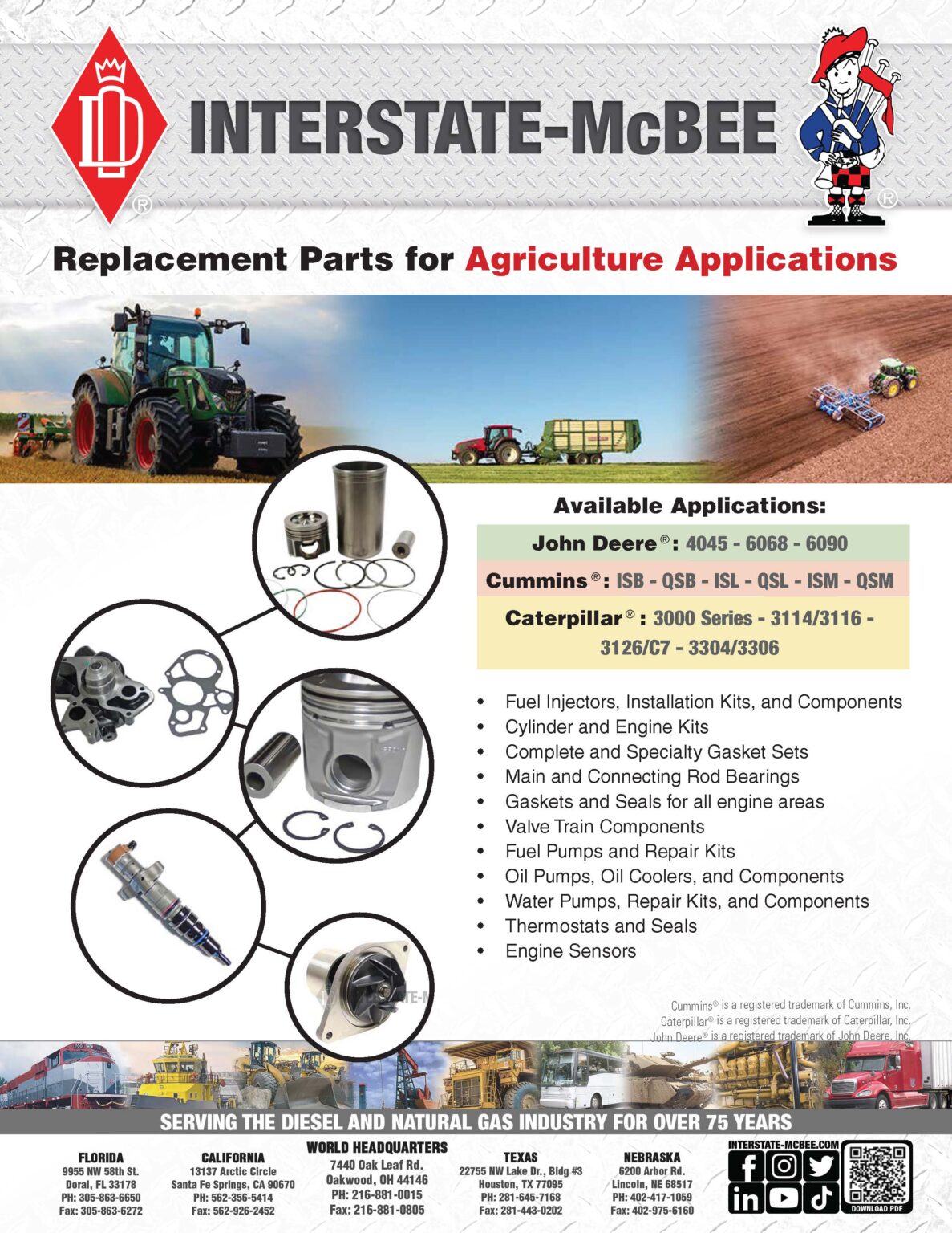 InterstateMcBee Caterpillar Replacement Parts