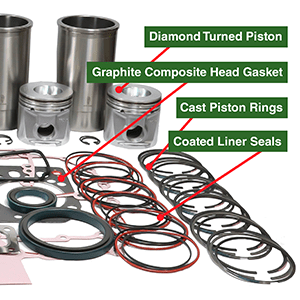 Image of John Deere® inframe engine kit with labels.